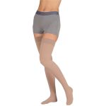 Lymphedema Compression Garments