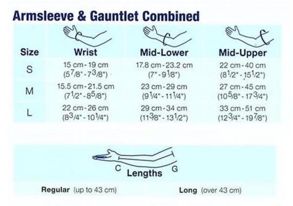 Compression Arm Sleeves | Jobst Bella Lite Hand, Arm Sleeves