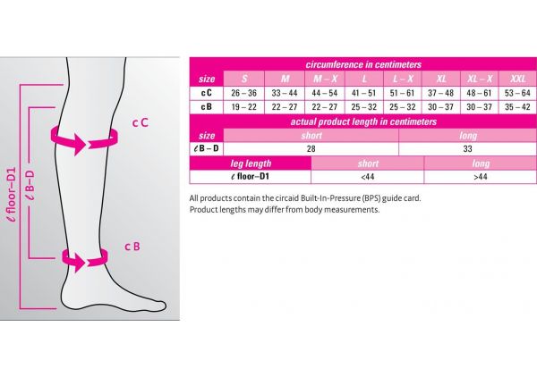 Circaid Juxtalite HD Lower Leg Compression Wrap