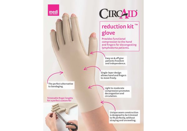 circaid® reduction kit Arm
