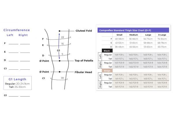 Toigh Width Thigh Measurement Chart