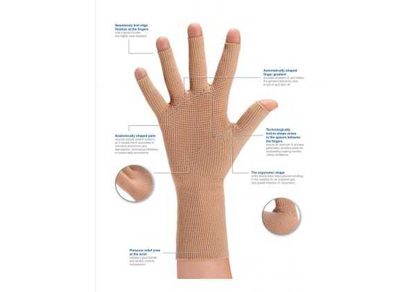 Jobst Elvarex Plus Custom Gauntlets | Compression Gauntlets