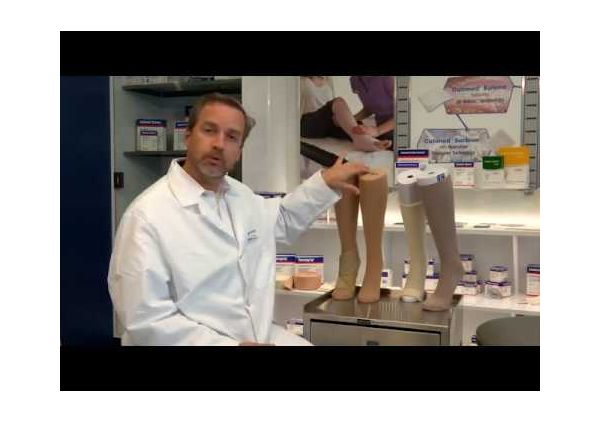 FarrowHybrid ADI Stockings | Compression Stockings Lymphedema