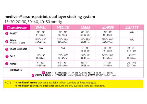 Knee High Compression Stockings | 15-20, 20-30, 30-40 mmhg