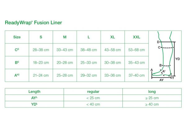 Circulation Support Liner Juzo Liners For ACS Compression Wrap Systems ...