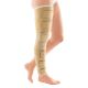 CircAid Full Leg Reduction Kit 