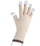 Mobiderm nighttime compression glove for hand lymphedema
