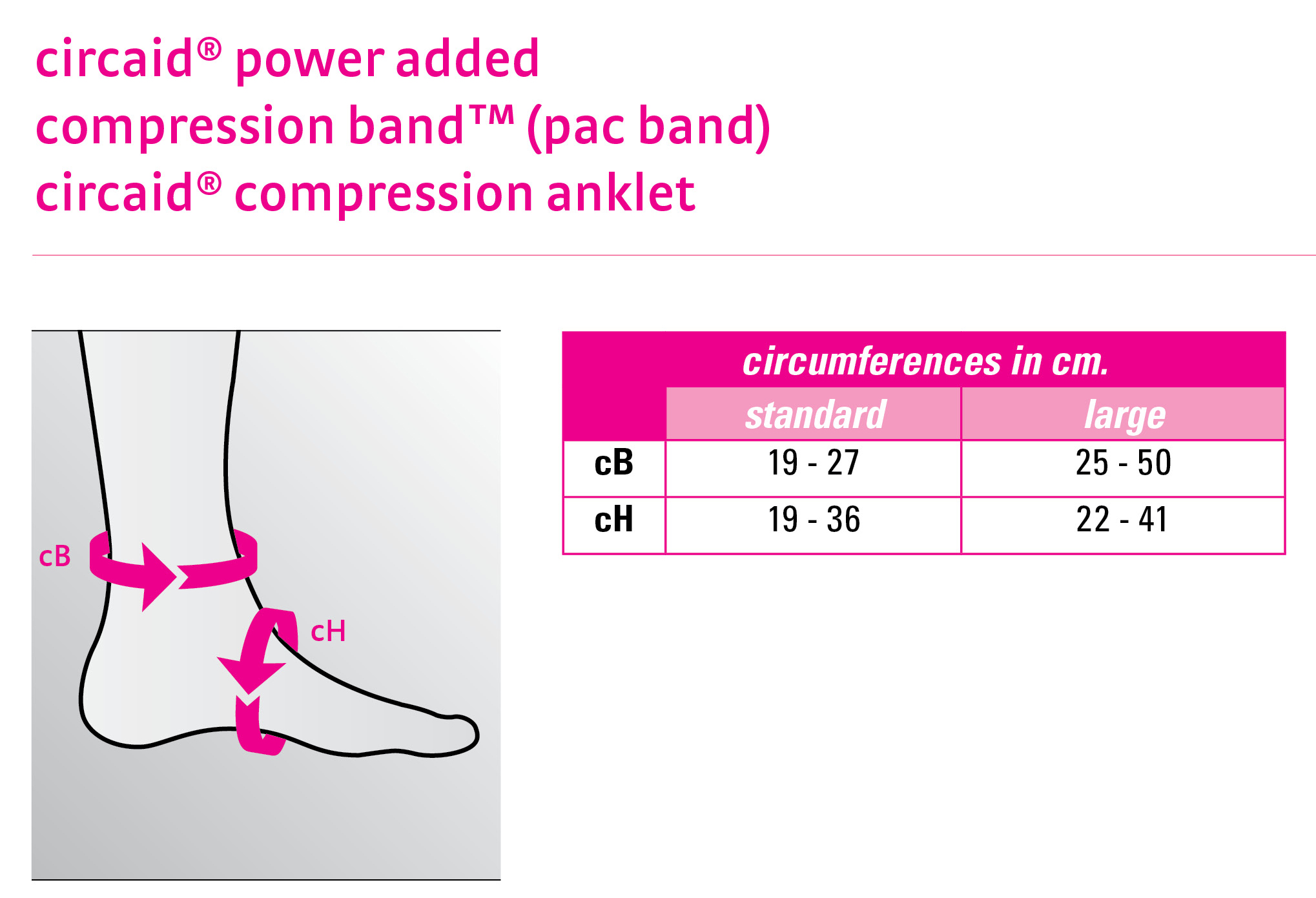 Circaid Compression Ankle Socks | Compression Wraps For Legs