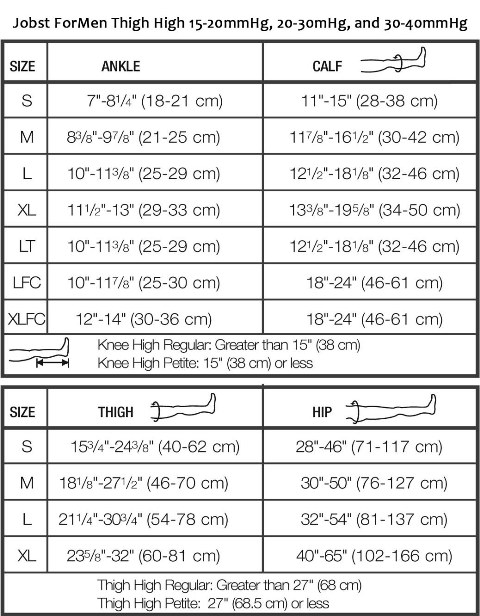 JOBST® For Men Thigh High 20-30mmHg Compression Stockings