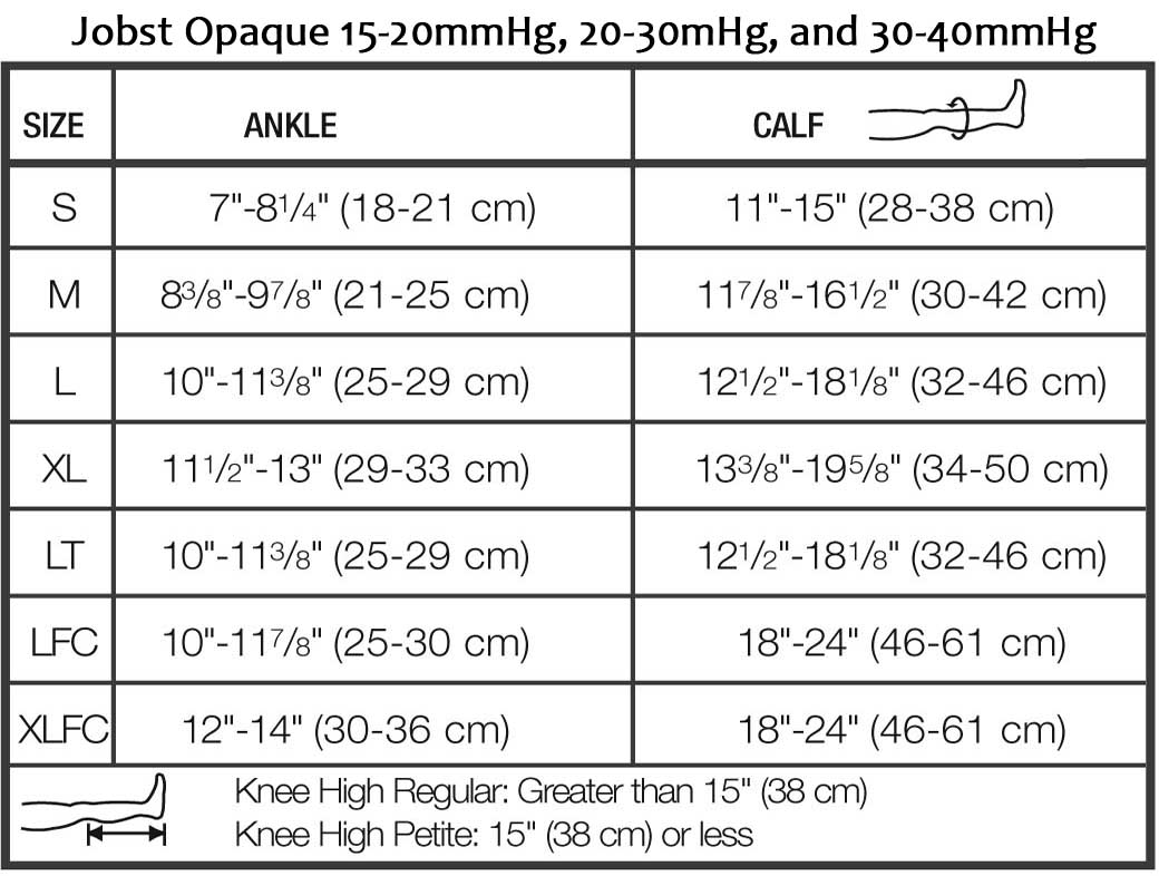 Jobst Opaque Compression Stockings Knee High Lymphedema Stockings