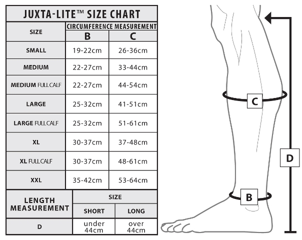 Compression Wrap - Lower Leg  Circaid Juxtalite HD – Compression