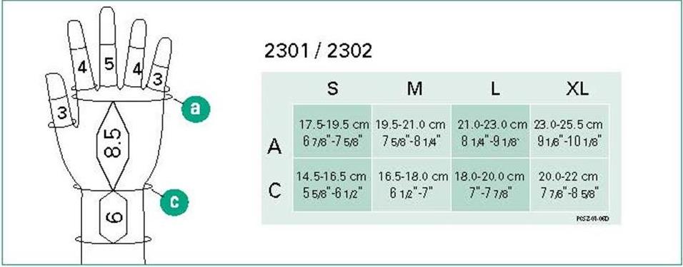 Juzo Compression Measuring Chart