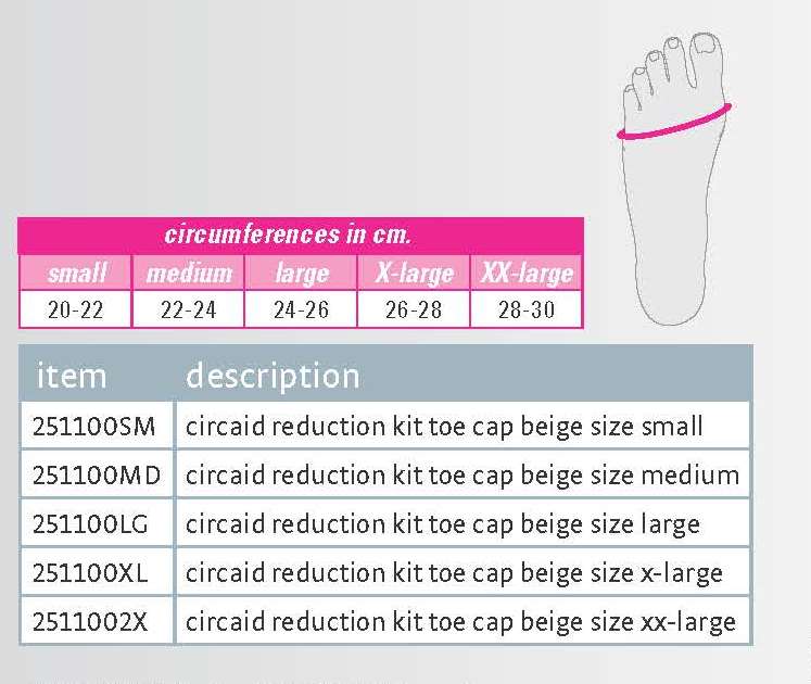 Circaid Reduction Kit Toe Cap
