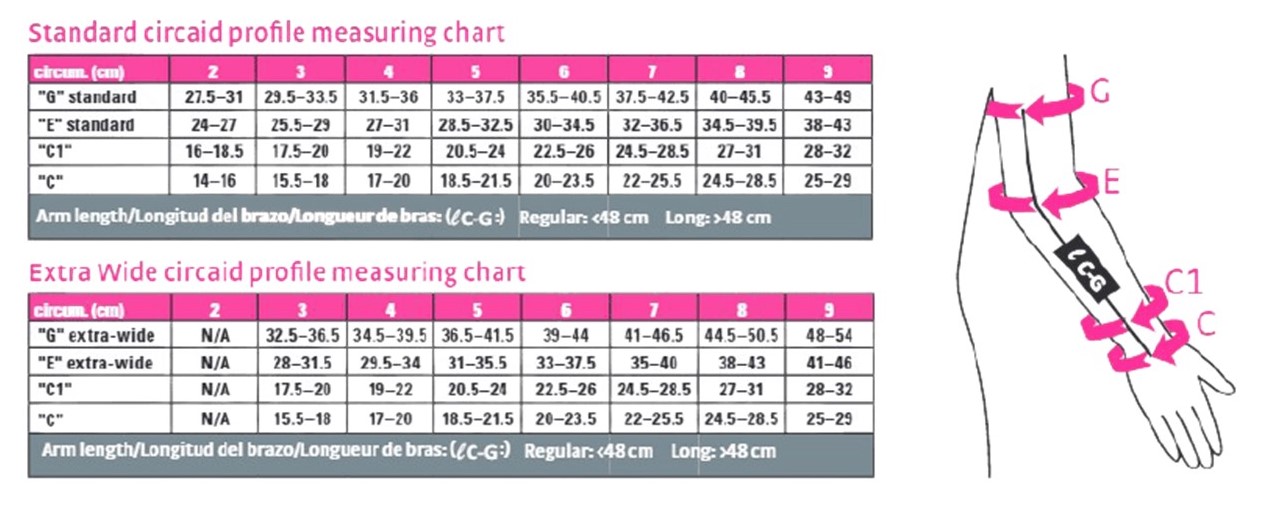 CircAid Profile Foam Arm Sleeve Nighttime Compression Sleeve